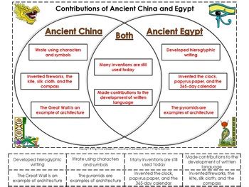 how are china and egypt similar